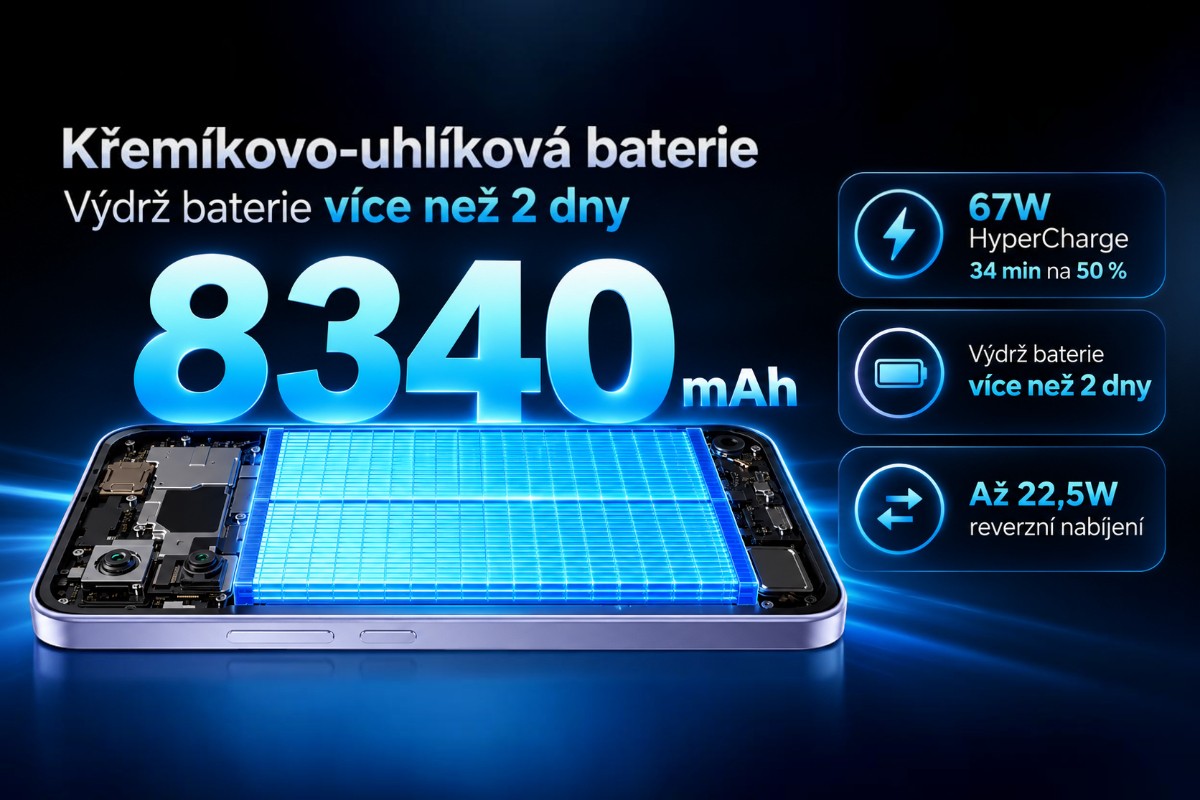 Redmi Note 17 Pro 5G