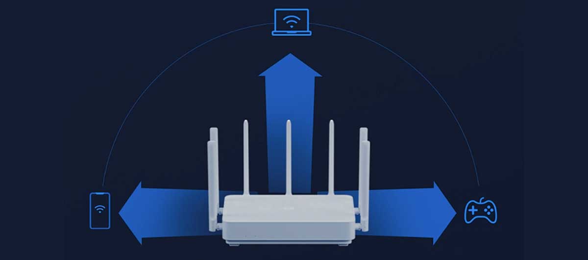 Xiaomi Mi AioT Router